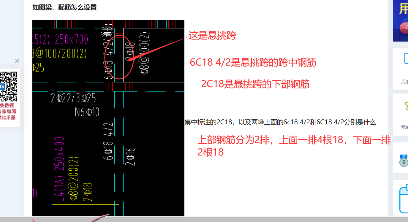 配筋