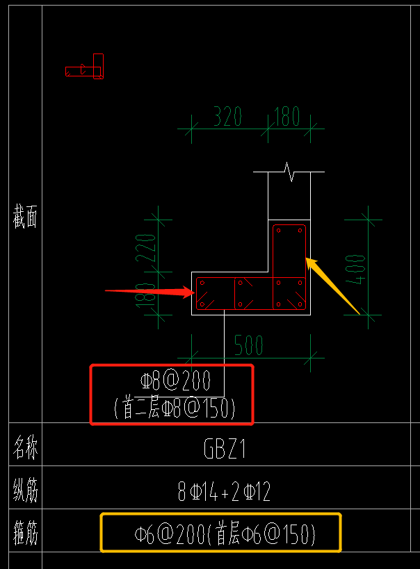 柱表