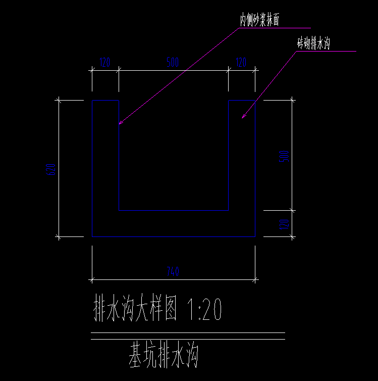 工作面