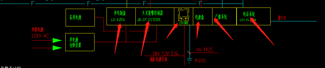 计算吗