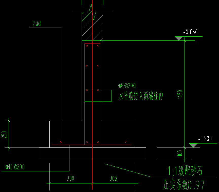 条形基础