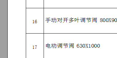 套什么清单