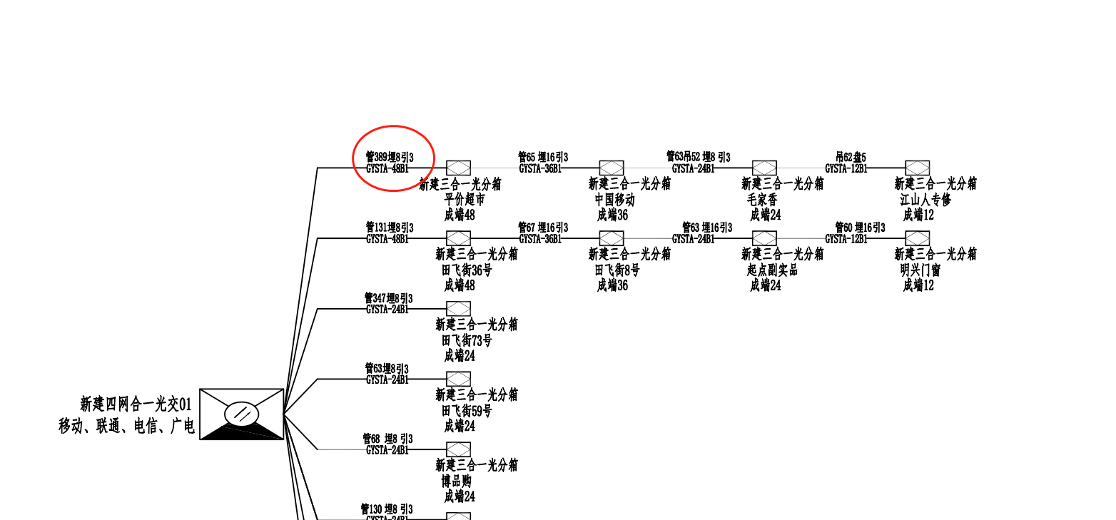 答疑解惑