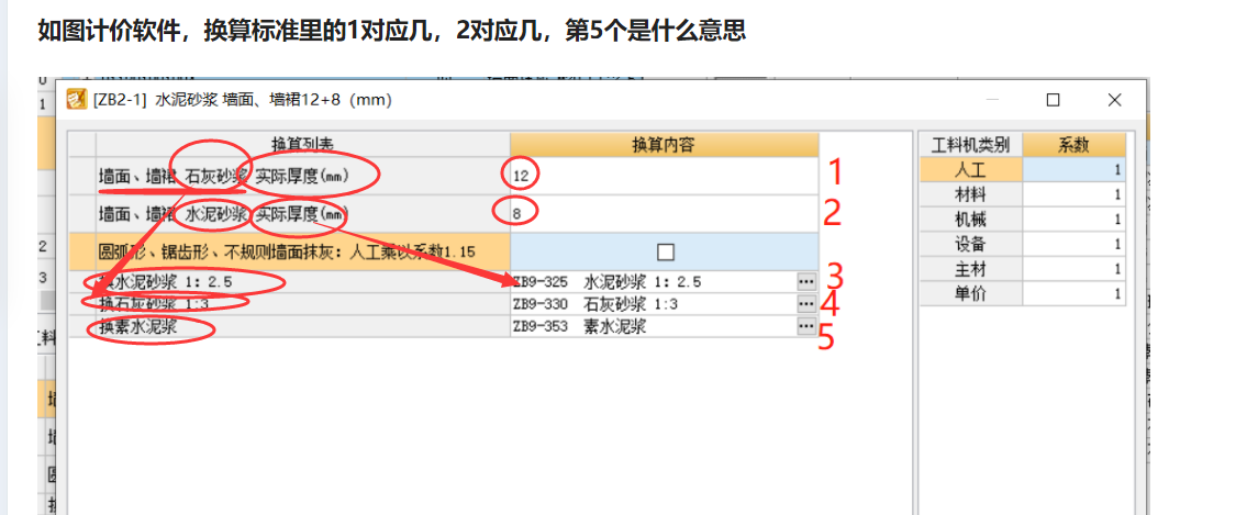 换算