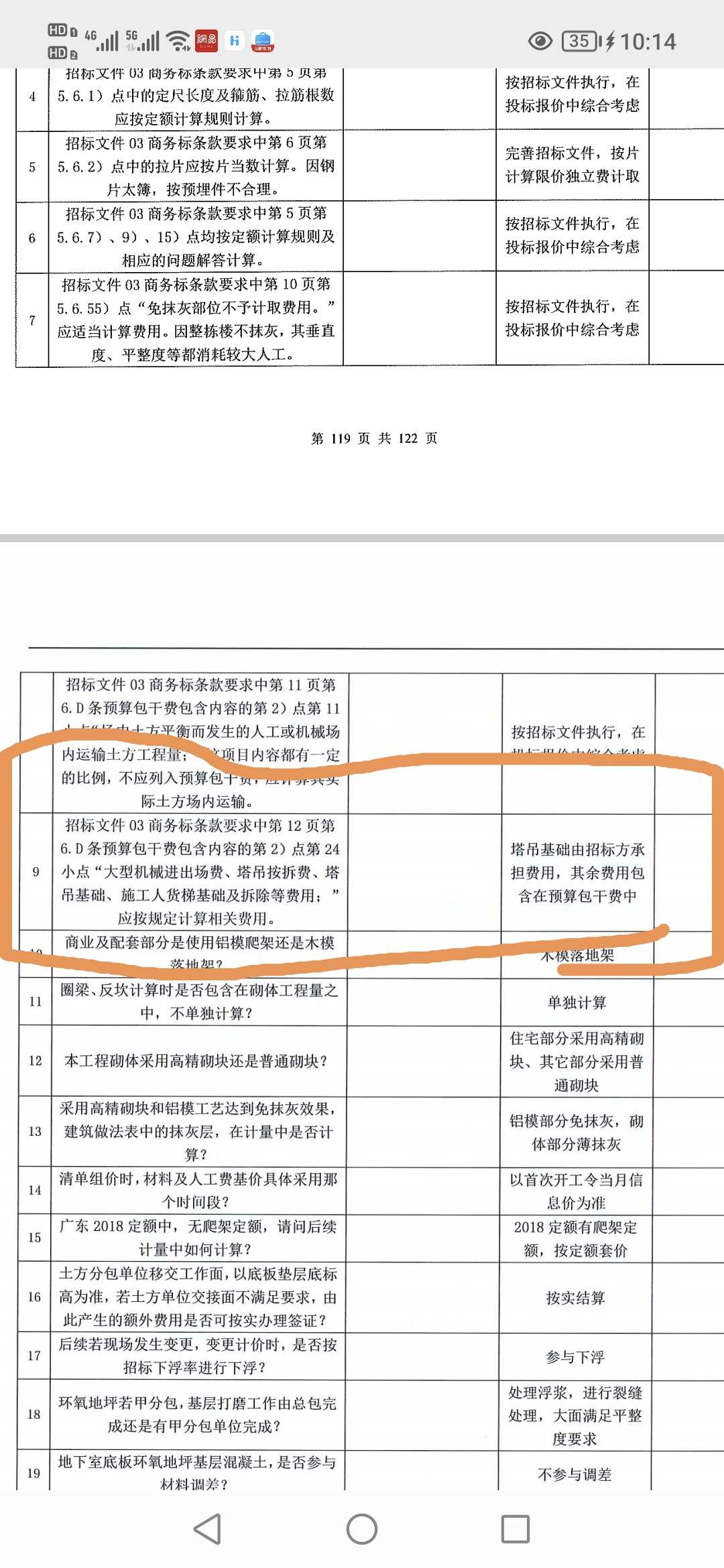 包干費