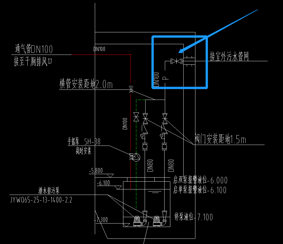 人防防护闸阀离墙距离图片