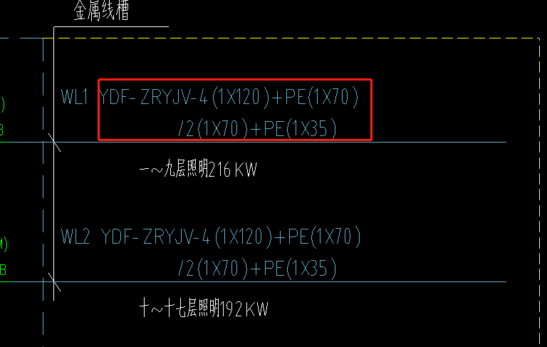 规格型号