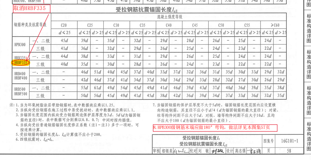 广联达服务新干线