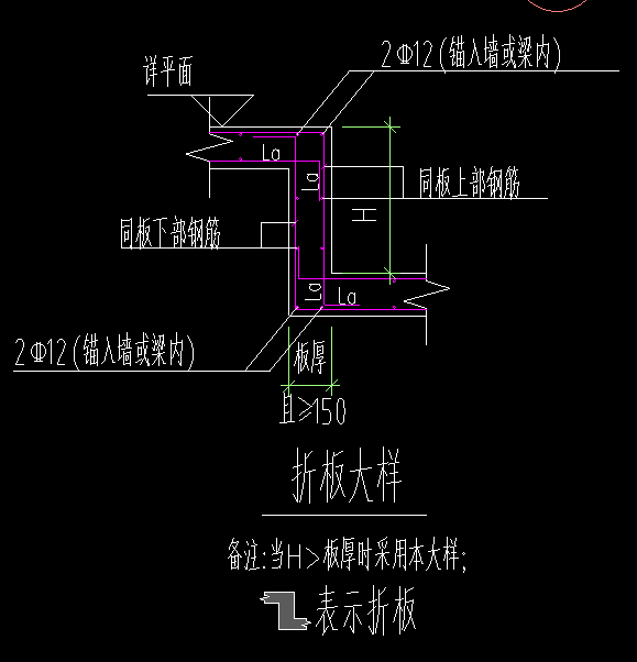 其他钢筋