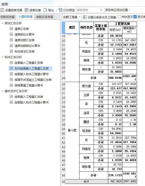 模板面积