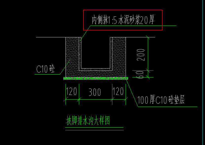 配合比