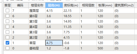 广联达服务新干线