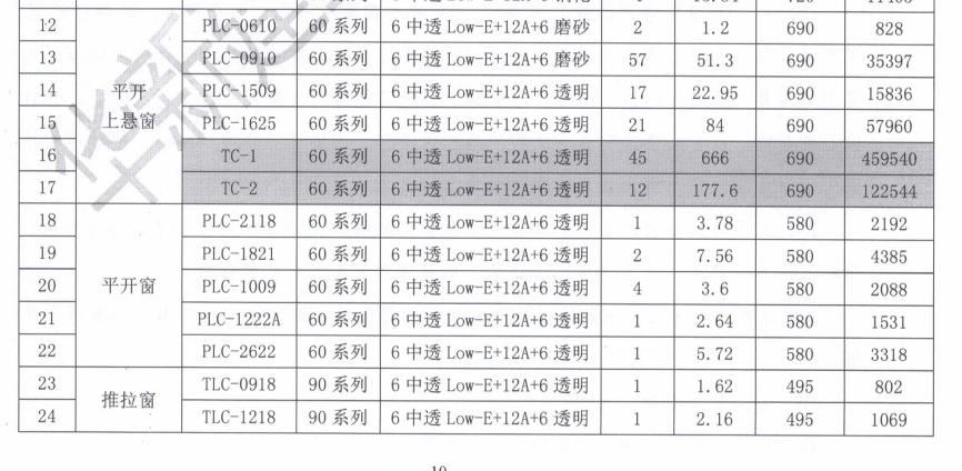 窗户