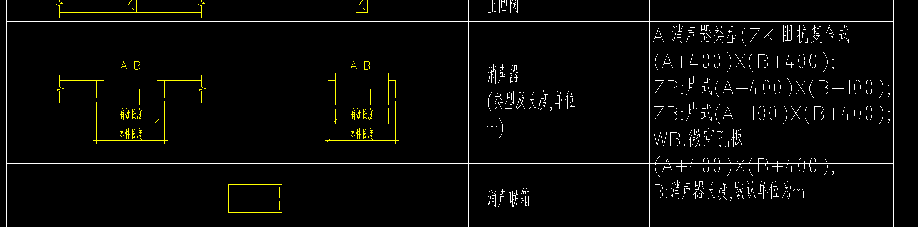 风管