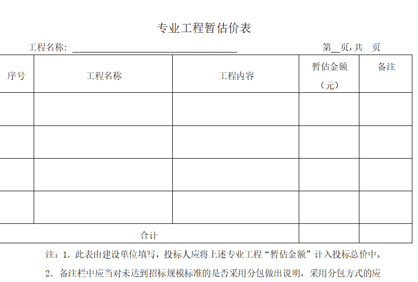 专业工程暂估价