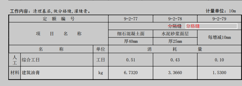 定额子目