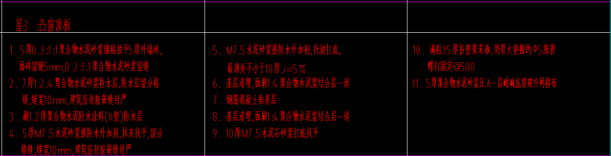 墙装饰