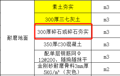 联达计价软件