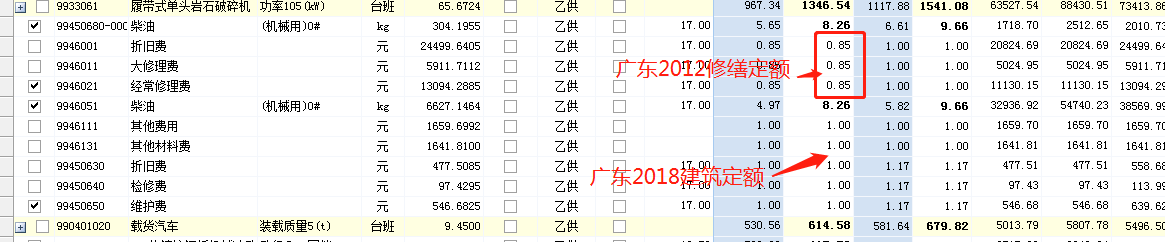 修缮定额