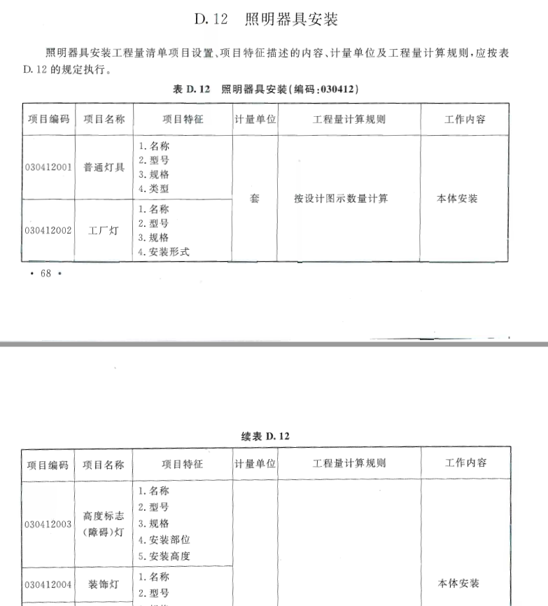 相关项目