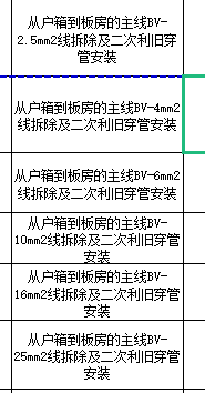15定额