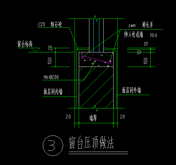 窗台压顶