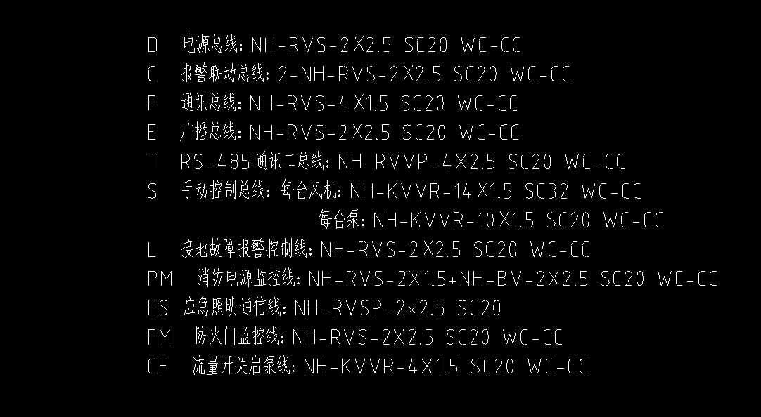 干线