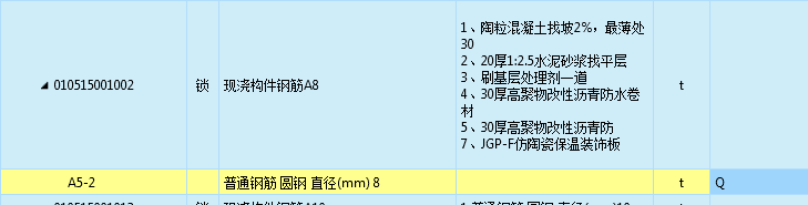 投标预算