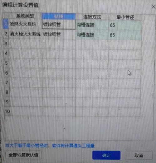 通头