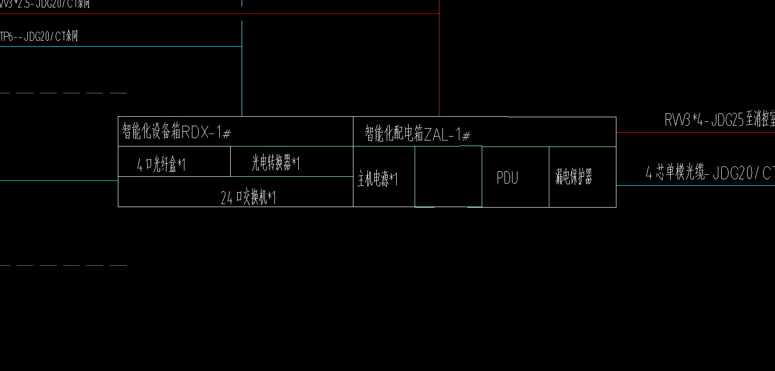 电井