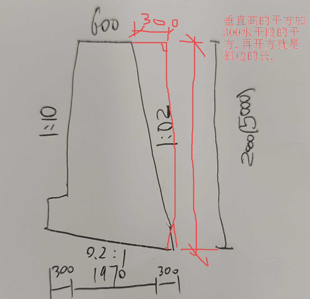 斜边