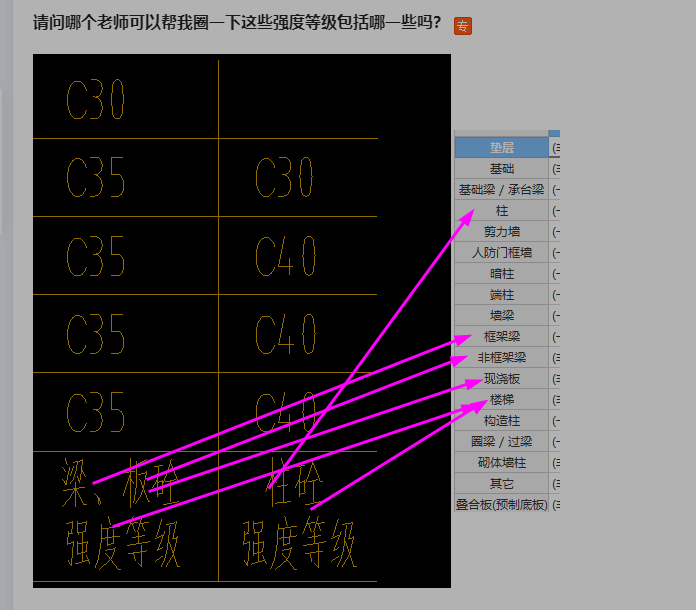 答疑解惑