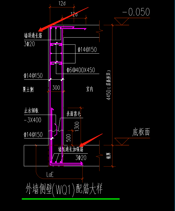 钢筋怎么