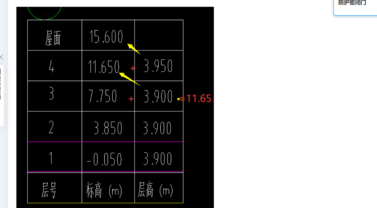 答疑解惑