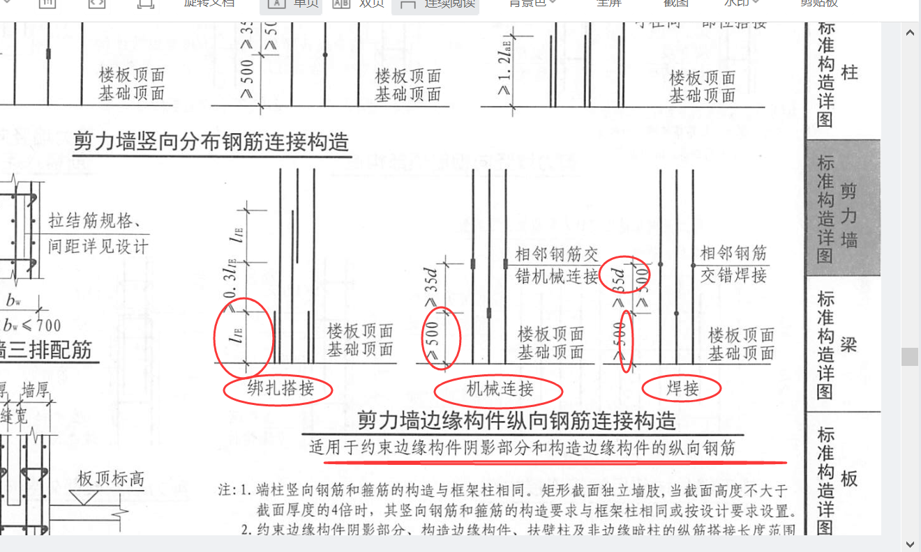 露出长度