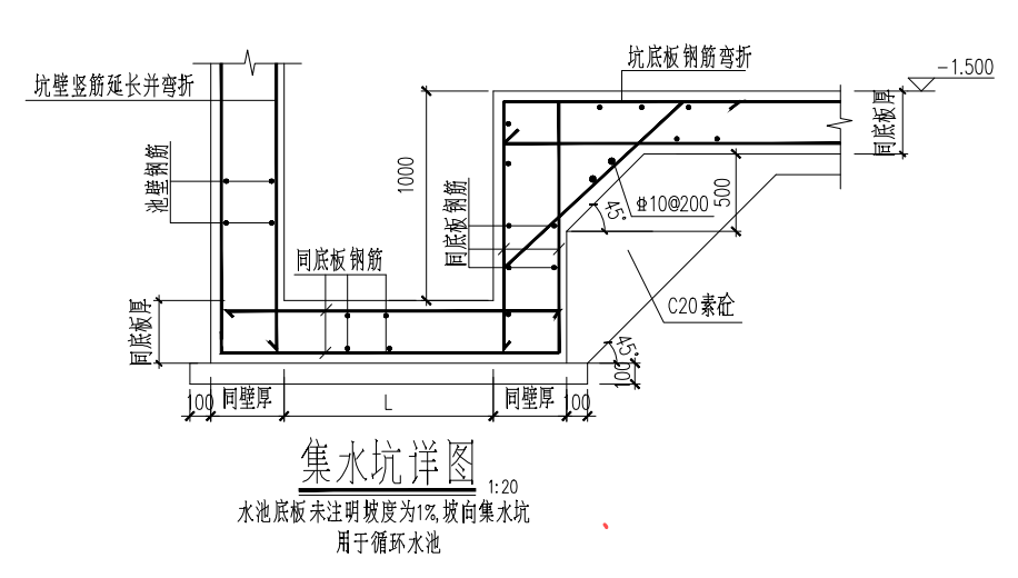 集水坑