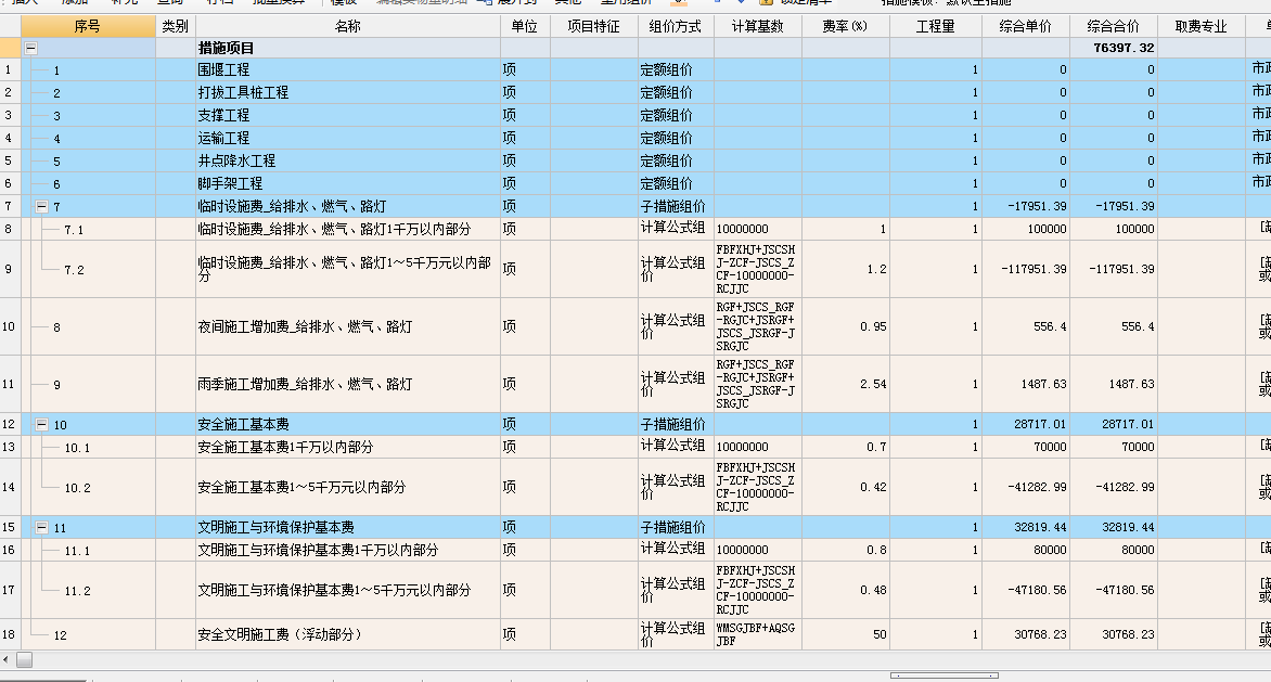 费用增加