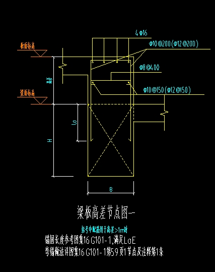 连梁