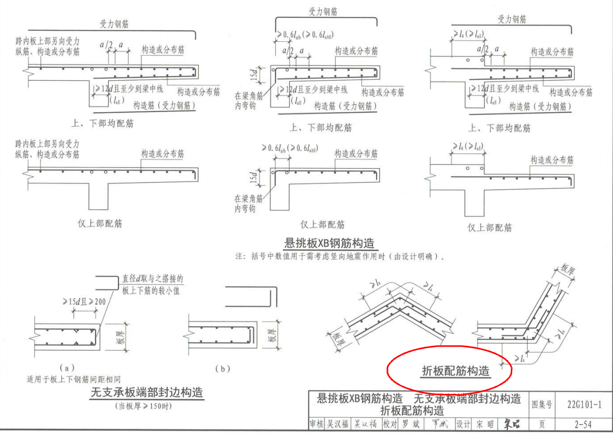 板怎么画