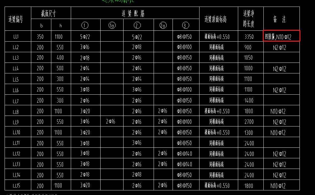 什么鋼筋