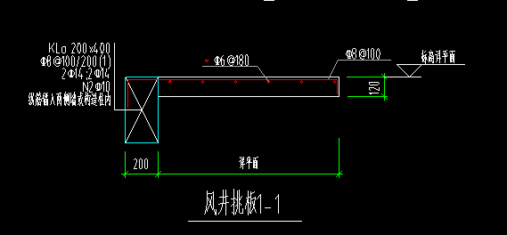 挑板