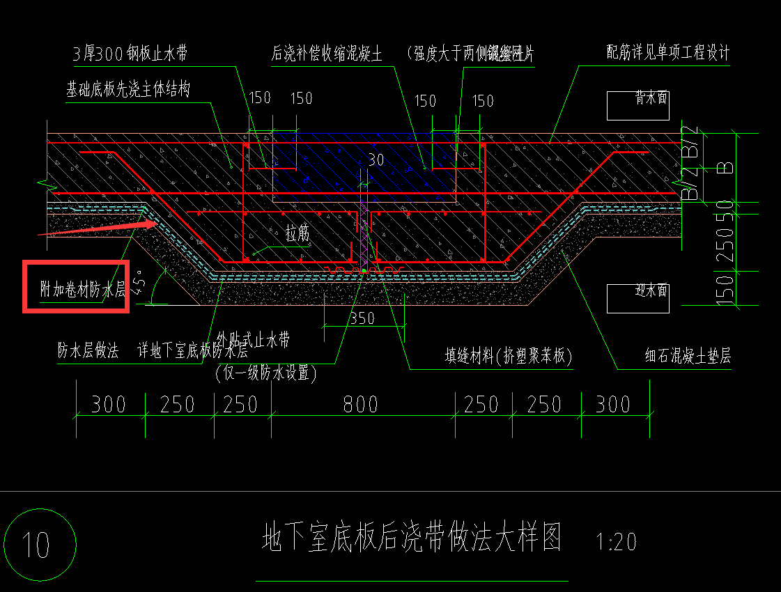 阳角