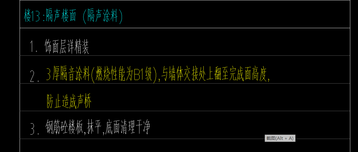 套什么定额
