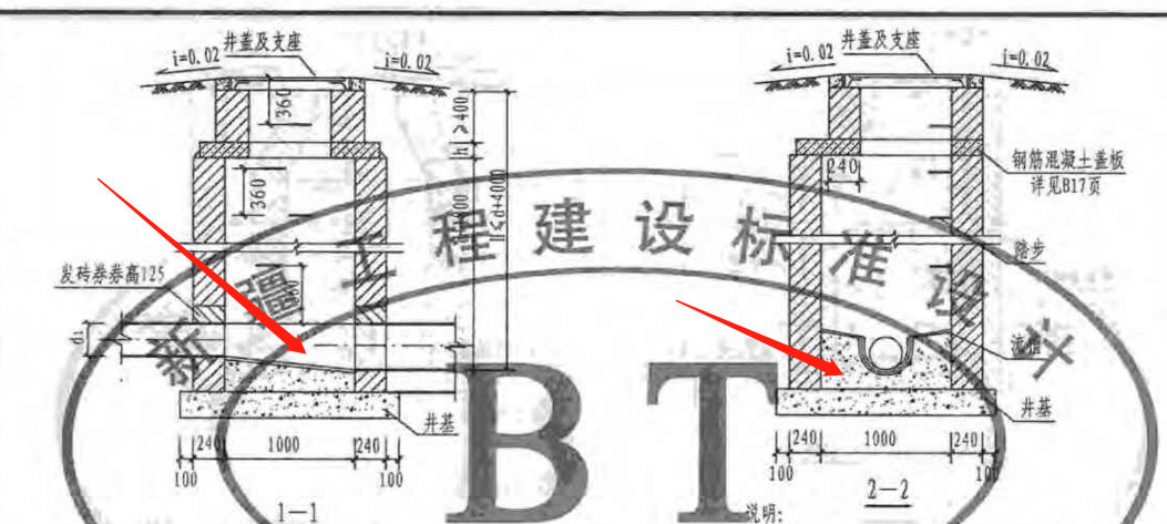 检查井