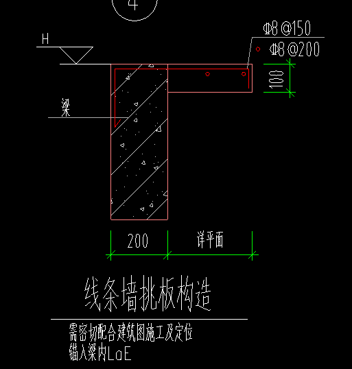 挑板