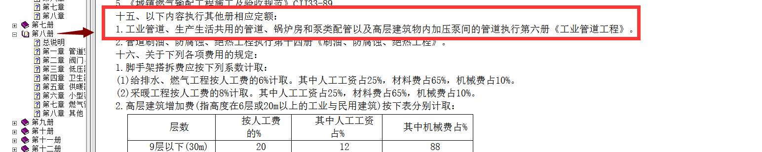 消防管