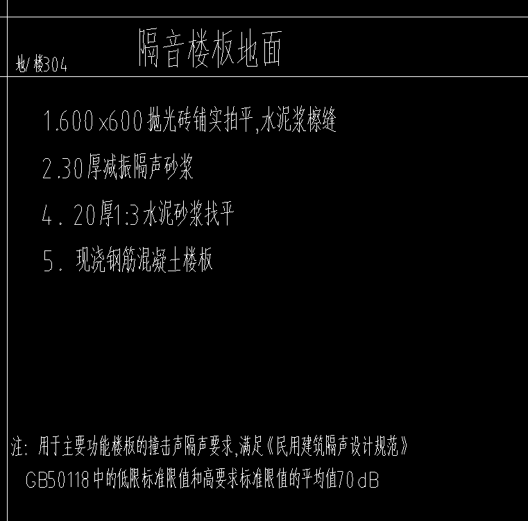 块料