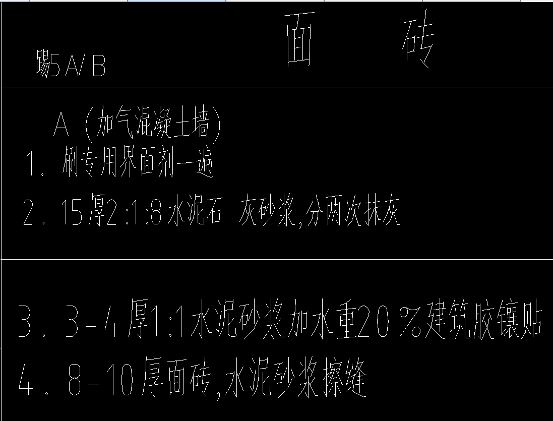 踢腳
