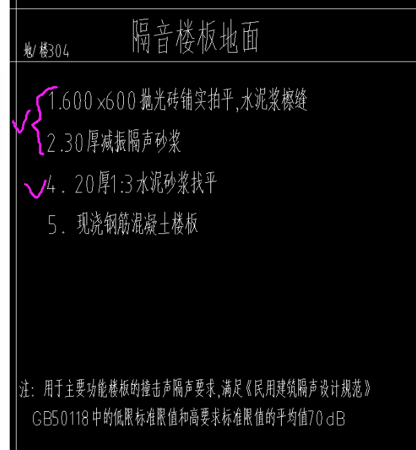 块料