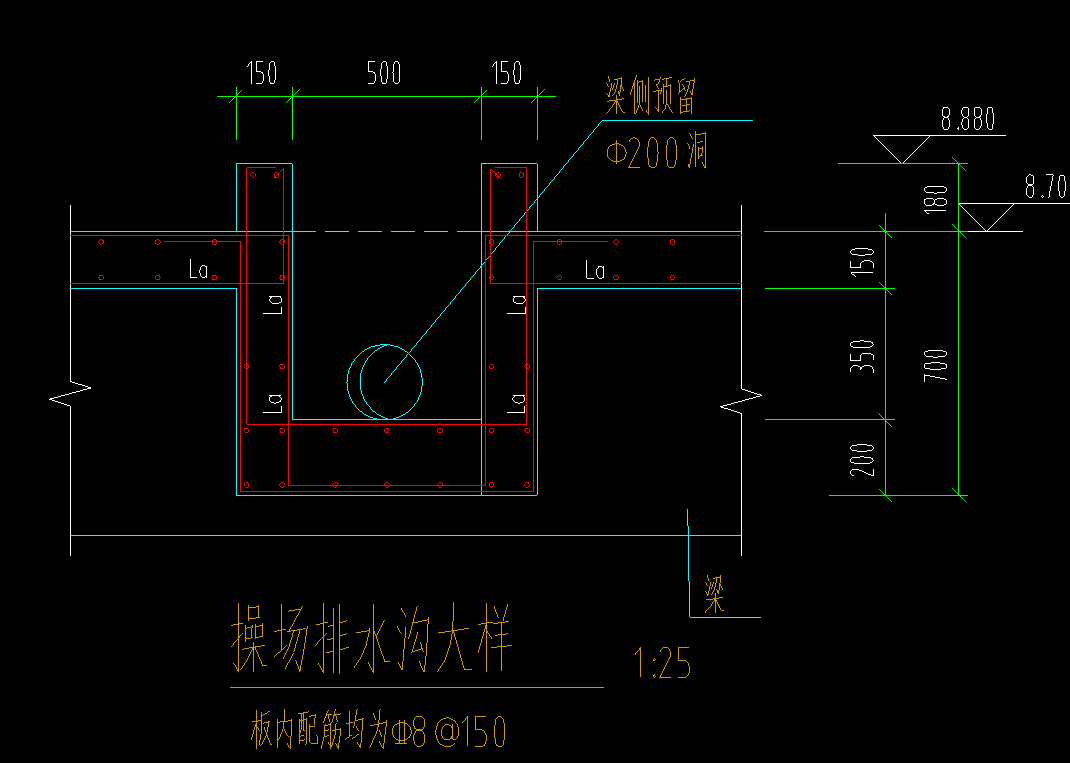 地沟